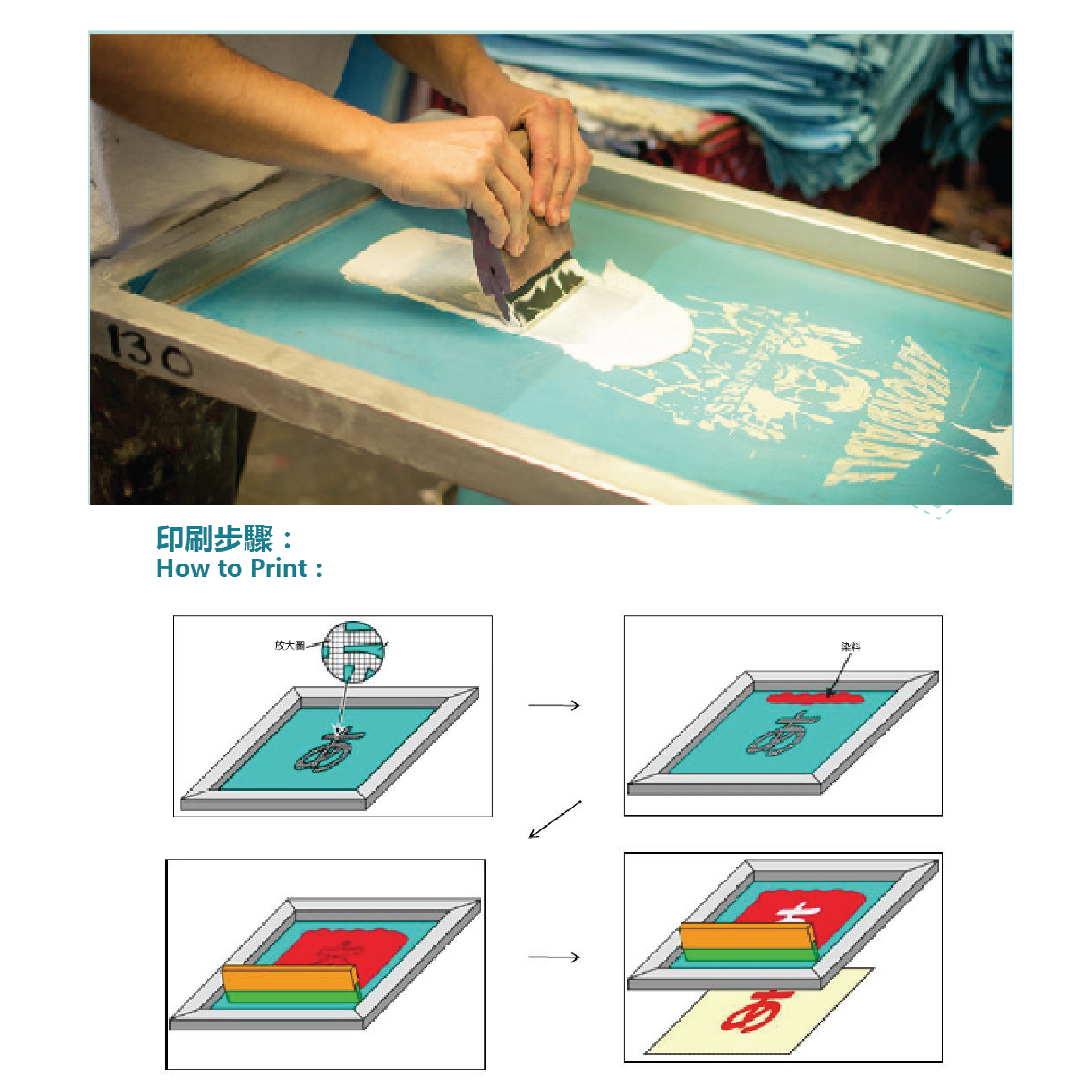 T Shirt 印技術|高質印花與訂製服務|Veetex